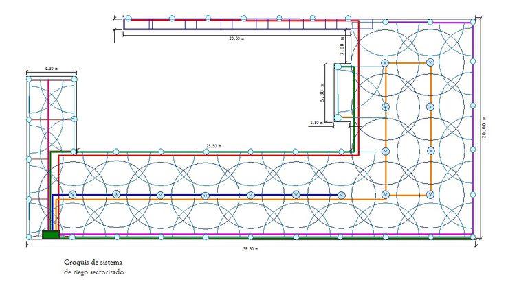 Croquis sistema de riego sectorizado
